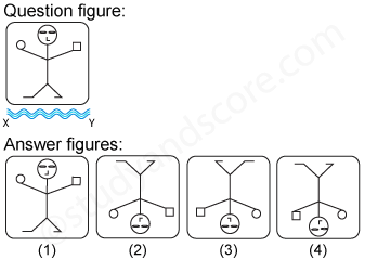 Non verbal reasoning, water images practice questions with detailed solutions, water images question and answers with explanations, Non-verbal series, water images tips and tricks, practice tests for competitive exams, Free water images practice questions